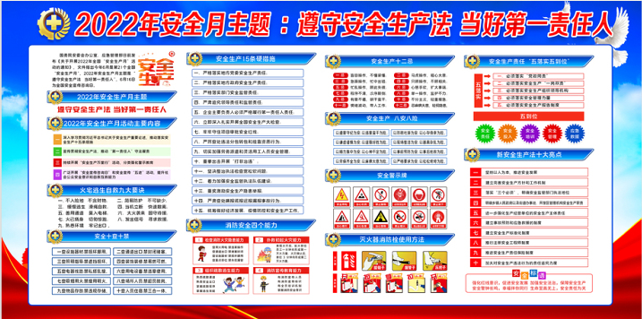 山東魯東環(huán)?？萍加邢薰?022年安全生產(chǎn)月